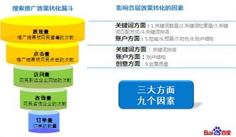 黄大仙精准特肖五码|全方位解决问题的有效策略_免费版.5.640 黄大仙精准特肖五码|全方位解决问题的有效策略_免费版.5.640