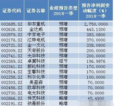 三肖必中特三肖三码的背景|诠释解析落实_电子集.5.503 三肖必中特三肖三码的背景|诠释解析落实_电子集.5.503