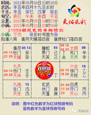 香港二四六开奖结果+开奖记录表查询|统计解答解释落实_专属款.0.192 香港二四六开奖结果+开奖记录表查询|统计解答解释落实_专属款.0.192