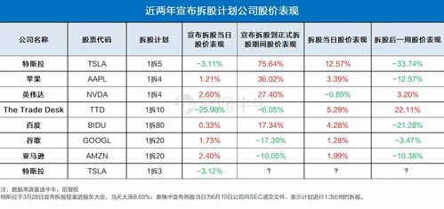 2024年澳门管家婆今晚资料|经典理论的有效解读与应用_粉丝版7.113