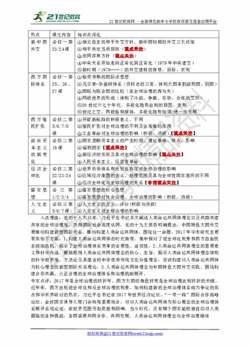 2024新奥历史开奖记录79期|热点问题的深入讨论与解答_网红版.7.90