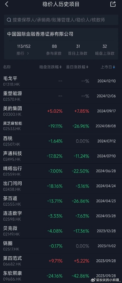 2024澳门凤凰网开奖记录|探讨国产化对解答的影响_限定版.7.160