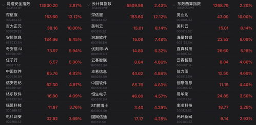 2024新奥今晚开奖号码|探索未来科技新趋势_超级版.9.283 2024新奥今晚开奖号码|探索未来科技新趋势_超级版.9.283