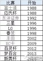 2004新奥门内部精准资料免费大全|统计分析解释落实_核心版.5.373