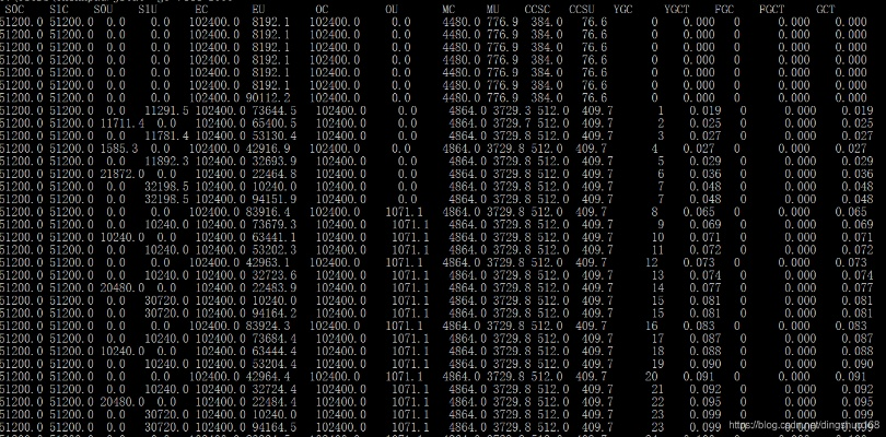 2024年白小姐全年开奖记录表|现象分析解释落实_领航集.6.934