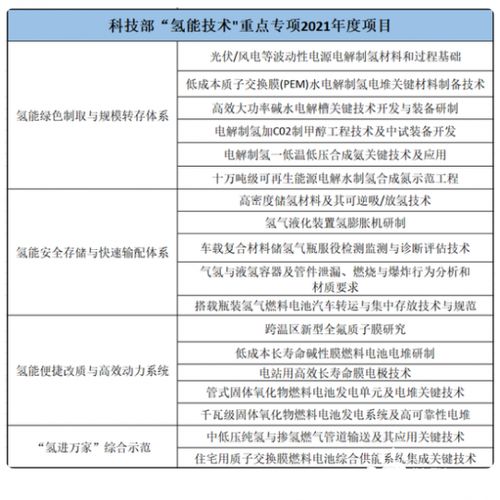 2024新奥最新开奖记录公布|探秘未来科技新趋势_特定款.3.151 2024新奥最新开奖记录公布|探秘未来科技新趋势_特定款.3.151
