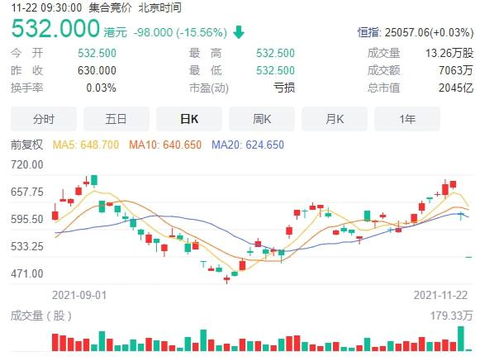 2024新奥最新开奖记录公布|探秘未来科技新趋势_特定款.3.151 2024新奥最新开奖记录公布|探秘未来科技新趋势_特定款.3.151
