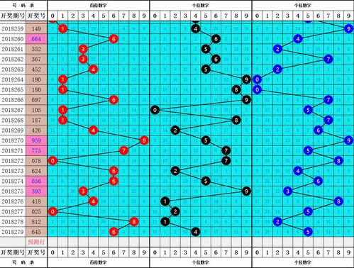查看今天的香港全部马报图|可靠数据解释落实_体育版.0.560 查看今天的香港全部马报图|可靠数据解释落实_体育版.0.560