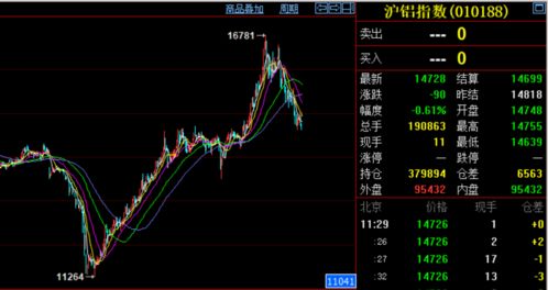曾道道人48449.com查询|探索城市发展新机遇_速成款.9.848