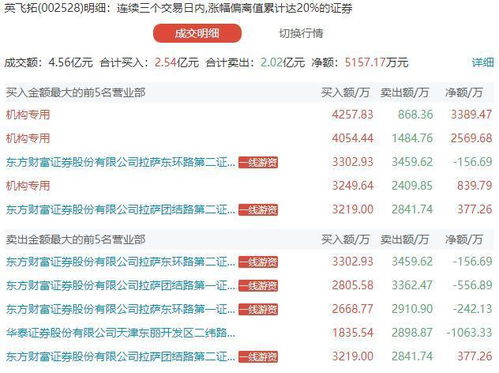 626969澳彩开奖查询系统|统计研究解释落实_VIP0.71
