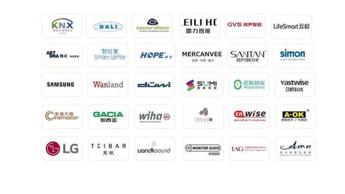 2024澳彩历史开奖记录查询|探索智慧生活的新方式_尊享版.2.954