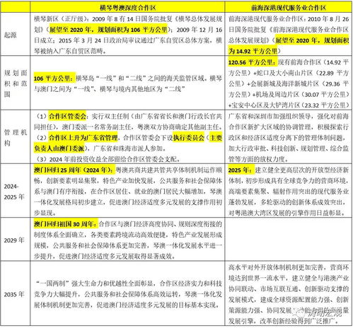 旧澳门六开奖历史记录|广泛的解释落实支持计划_水晶集.7.736